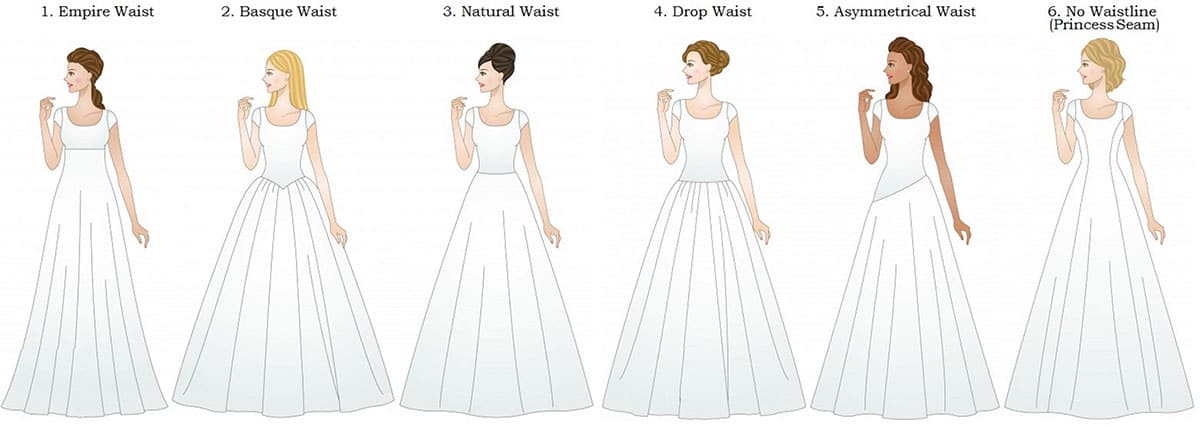 40+ Types Of Dresses – Ultimate Guide To Dress Styles ⋆ Hello Sewing-atpcosmetics.com.vn